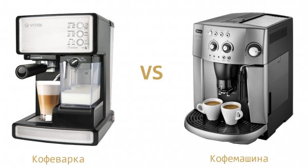 Как выбрать кофемашину или кофеварку для дома и офиса