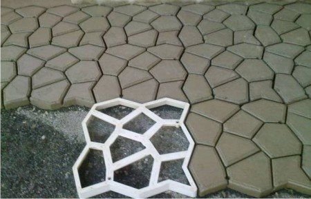 Качественные формы для тротуарной плитки: основа идеального ландшафтного дизайна