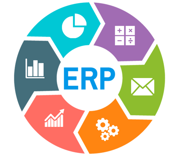 ERP система для производства