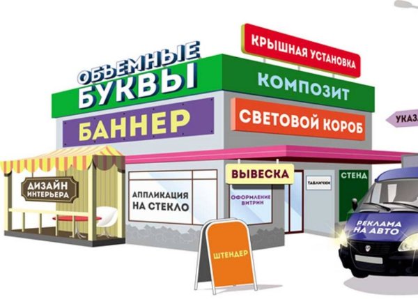 Изготовление наружной рекламы в Санкт-Петербурге: ключевые аспекты и рекомендации