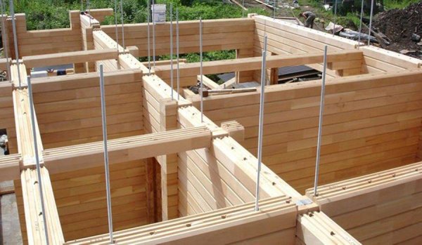 Этапы строительства дома из бруса: от фундамента до крыши